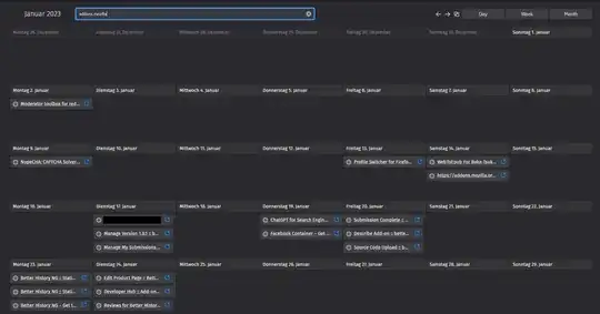 Example screenshot of month view, history grouped by day, from Better History NG firefox addon