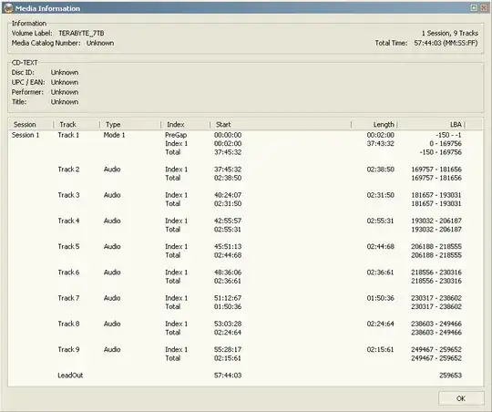 Track details by ImgBurn (I don't really get anything out of it, but if useful info for anyone else...