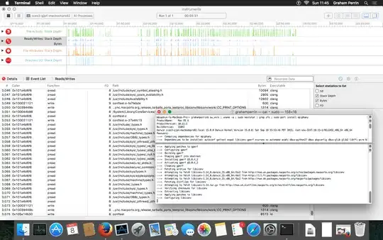 Instruments in the background, Terminal in front
