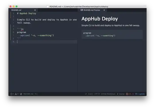 Screenshot of Atom with the Markdown Preview window open.