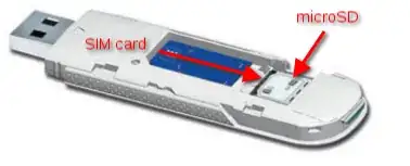 ZTE MF667 mobile Internet modem slot alignment
