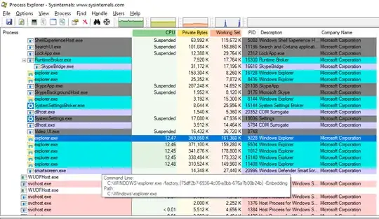 Process Explorer
