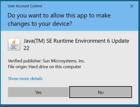 User Account Control