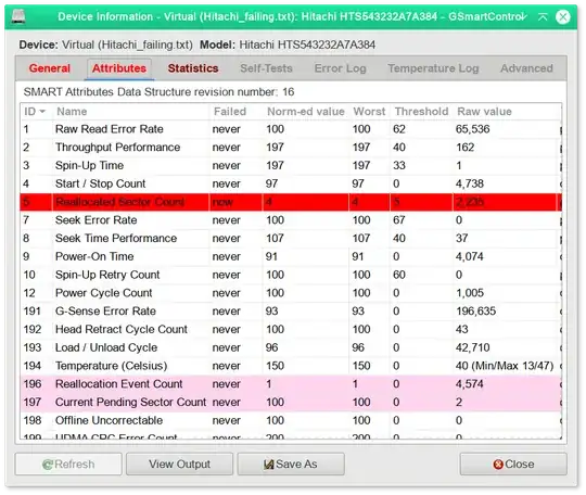 Drive information window - A failing drive, attribute list
