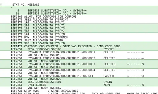 example of printed output from mainframe emulation 