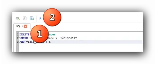 SQLite Database Browser