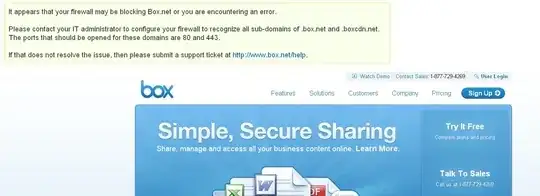 Here is the message from box.net
