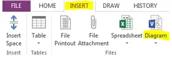 Insert Visio Diagram