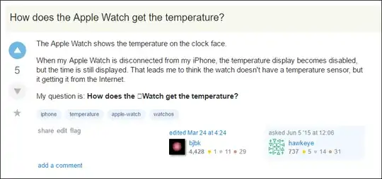 Misformatted Apple emoji on Ask Different