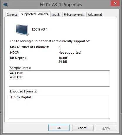 E601i-A3-1 Properties