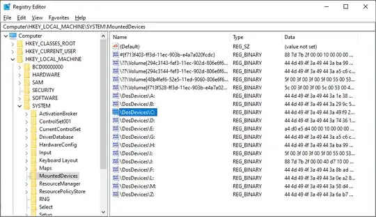 Registry partition letters