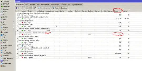 disable offending firewall rule