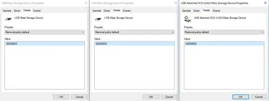 Removal Policy default