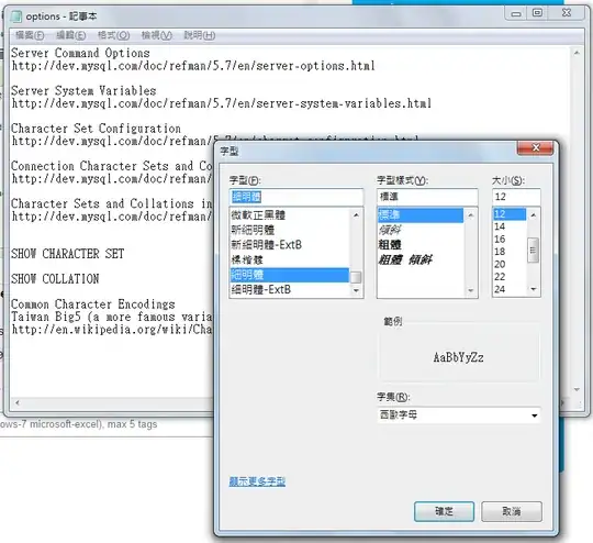 default font used in notepad