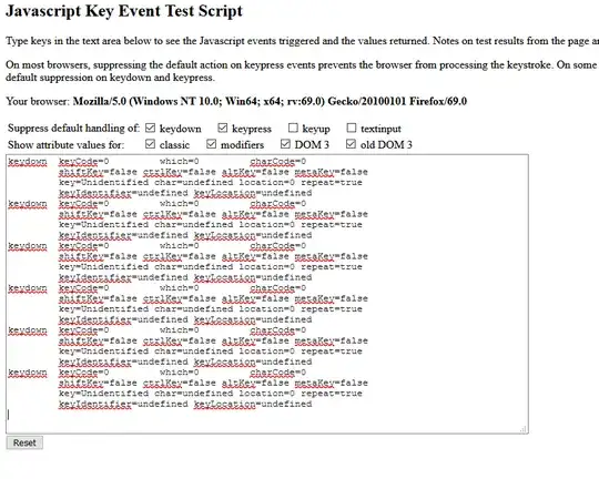 In firefox, it shows this