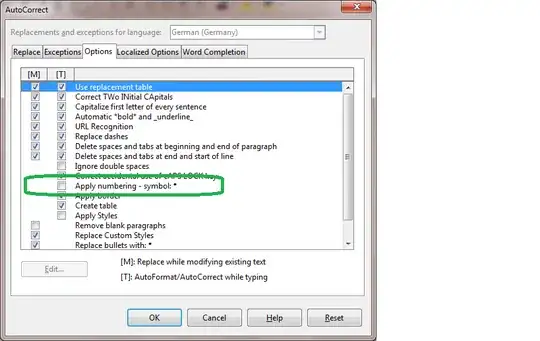 LibreOffice Writer AutoCorrect Options