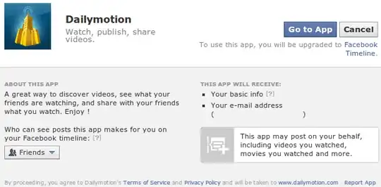 Dailymotion fake link