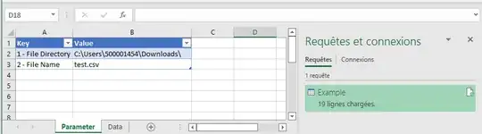 Exemple of the parameter table