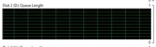 screenshot - Resource Monitor