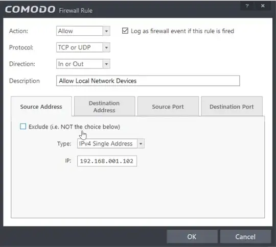 Based on source address alone