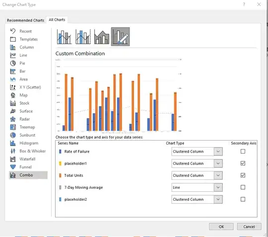 screenshot of Change Chart Type dialogue box