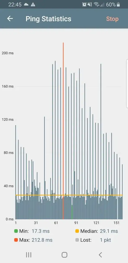 android device pinging