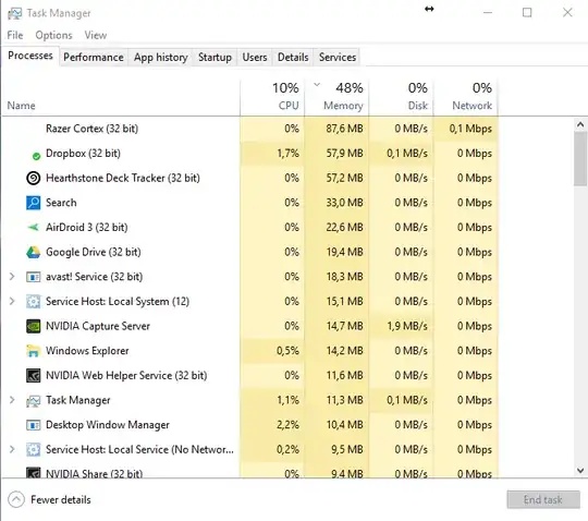 Task Manager