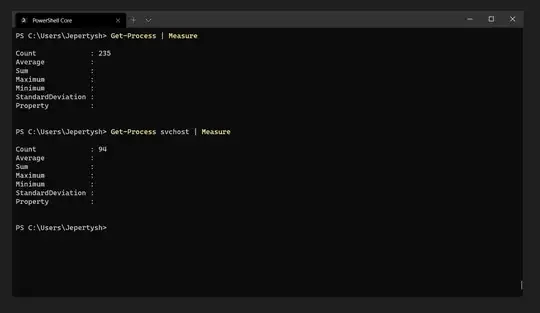 No of Active Processes - Filter