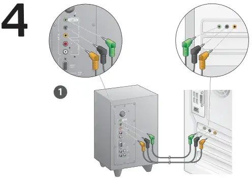 3-AUX cables (for a total of 6ch) needed