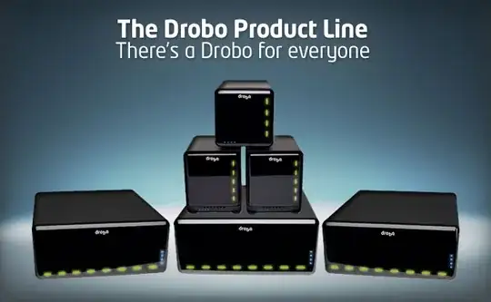 Data Robotics Drobo range