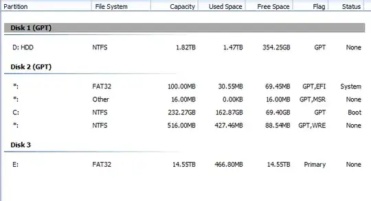 Disk 3 formatted as FAT32