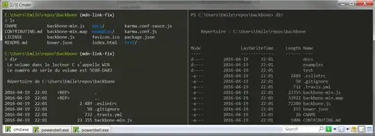 Cmder configurable split panes