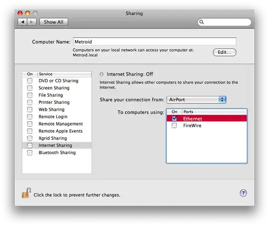 Sharing PrefPane on Internet Sharing, Wi-Fi to Ethernet