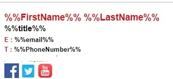 Signature when email not blank