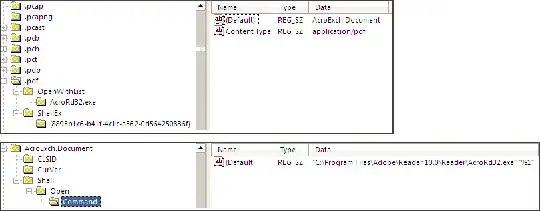 PDF file association in the registry