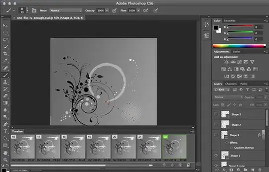 Timeline from PixelNovel