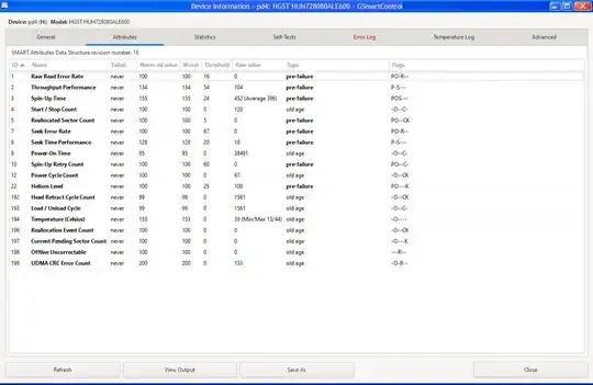 SMART Results SMART Results