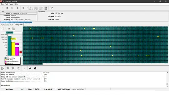 pc3000 disk analyzer is made by company that produces pro grade data recovery tools