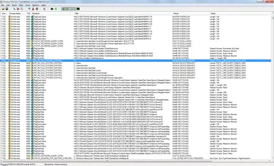 procmon screenshot filtered by chrome.exe process