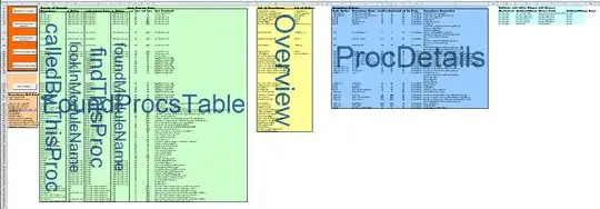 Screenshot showing ExcelVBACodeDoc output
