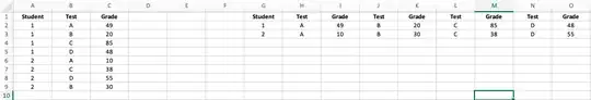 vlookup based on multiple criteria
