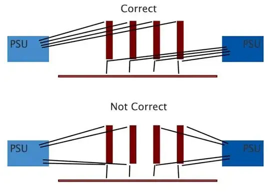 PSU 1 Powering Motherboard/Powered Risers, PSU 2 Powering GPUs