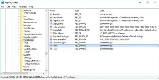 Image for Registry locations