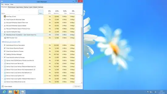 The processes, none of which is shown to use the hard drive specifically
