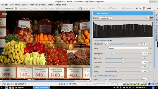 digiKam running on Ubuntu 11.10 (Cinnamon desktop)