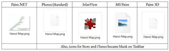 Onyl Paint.NET works