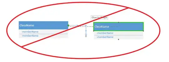 glueing to the ClassName