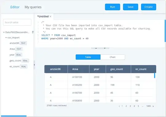 sqliteviz query result set