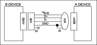 Schematic stolen from the aforelinked Electronics.SE thread