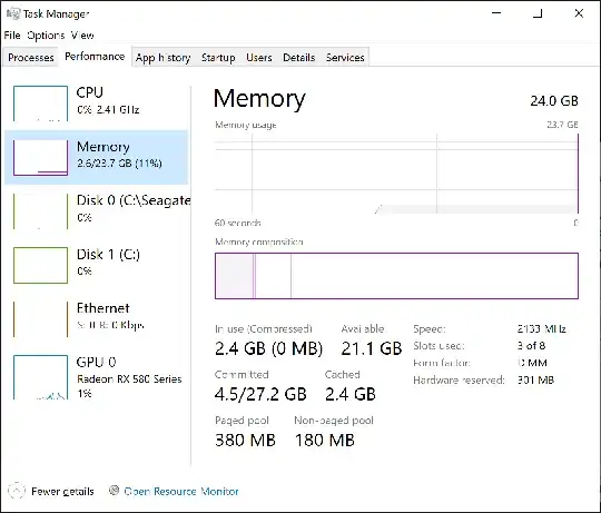 Windows 10 Task Manager